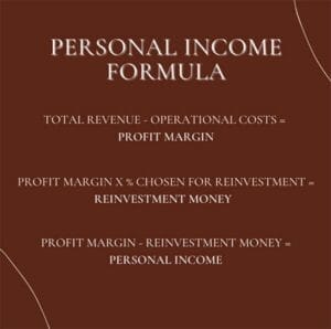 PERSONAL INCOME