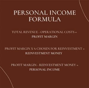 PERSONAL INCOME